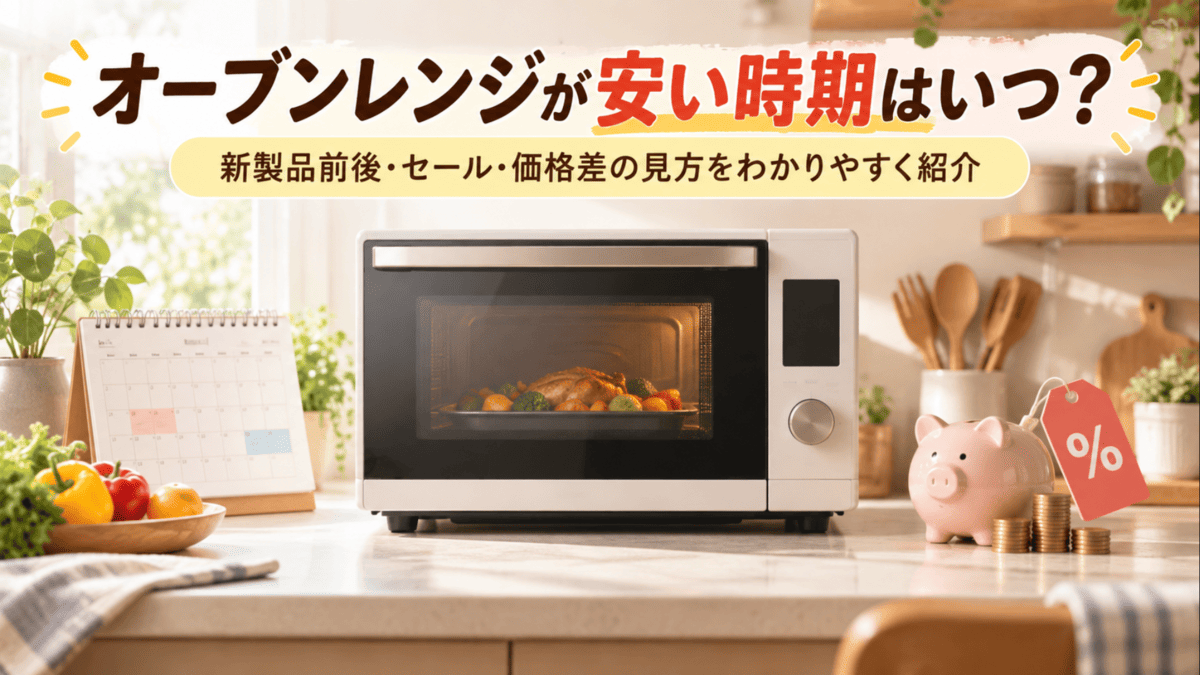 オーブンレンジが安い時期やセールの買い時をイメージした、キッチンのオーブンレンジと貯金箱、コインの画像