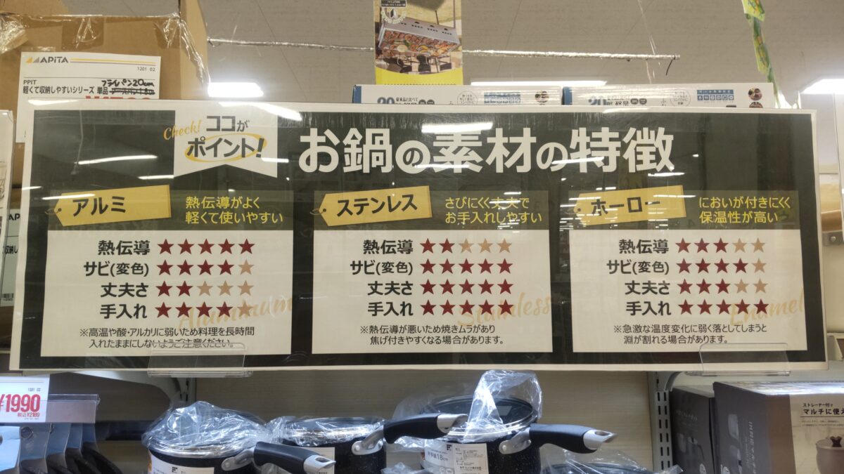 アルミ・ステンレス・ホーロー鍋の特徴を比較したキッチン用品売り場の案内