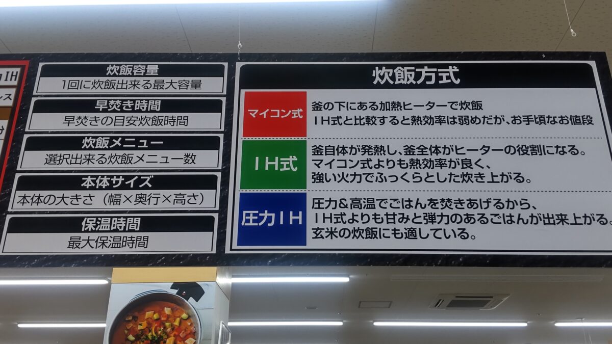 炊飯器のマイコン式・IH式・圧力IHの違いと特徴を比較した店頭説明