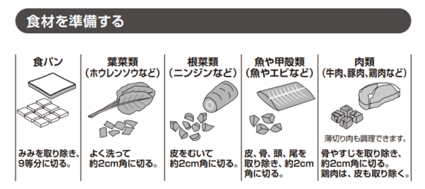 シャープの KS-CF05C-B炊飯器の説明書