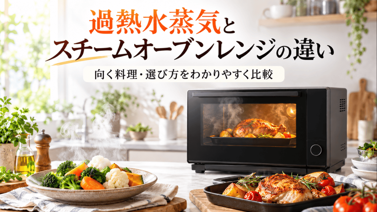 過熱水蒸気オーブンレンジとスチームオーブンレンジの違いをイメージした蒸し野菜と焼き料理